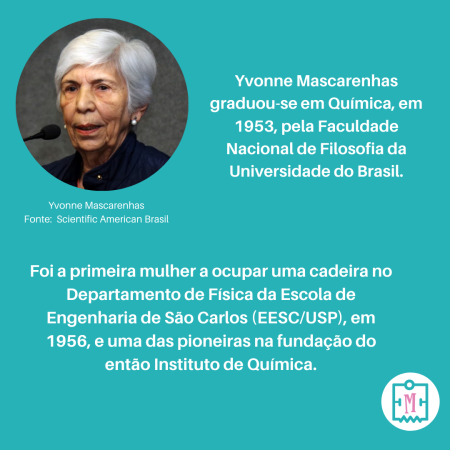 2_Yvonne Mascarenhas